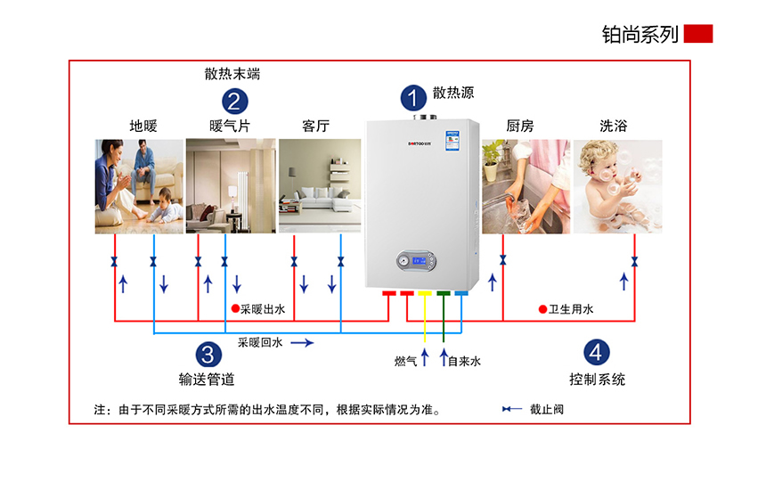 鉑圖壁掛爐-鉑尚系列_r16_c1.jpg