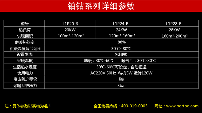 鉑圖壁掛爐-鉑鉆系列_r6_c1.jpg