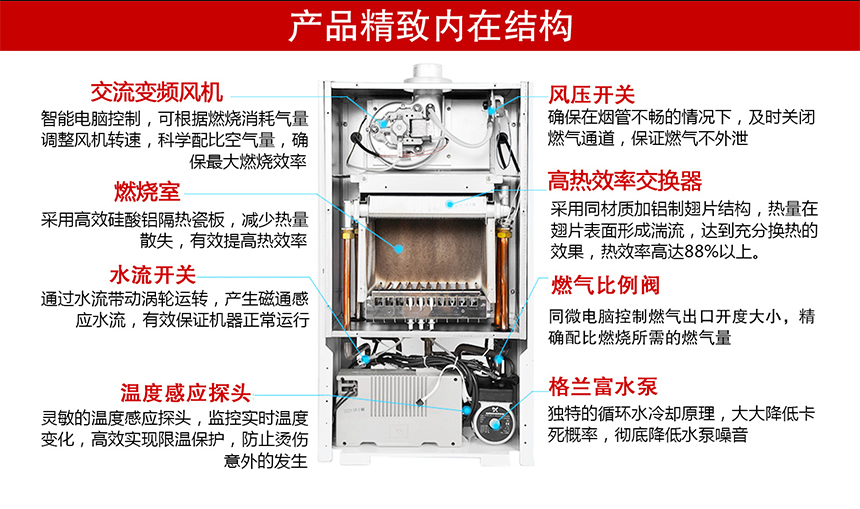 鉑圖壁掛爐-鉑鉆系列_r7_c1.jpg