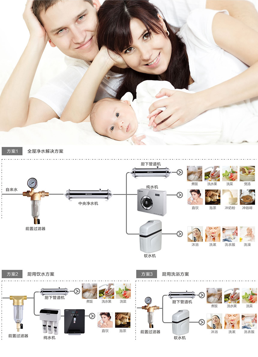 凈水系列-前置_r10_c1.jpg