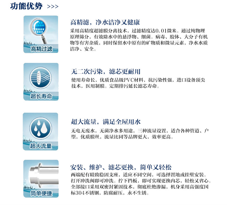 凈水系列-中央機_r8_c1.jpg