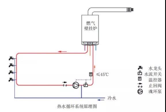 鉑圖壁掛爐.jpg