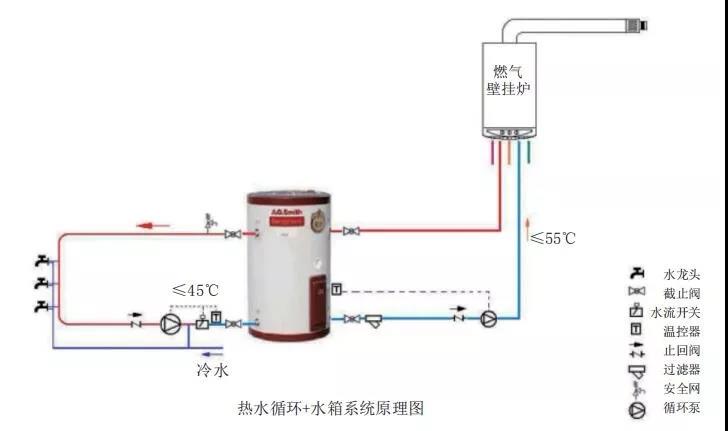 鉑圖壁掛爐1.jpg