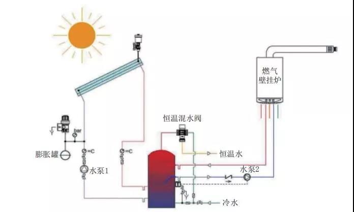 鉑圖壁掛爐2.jpg
